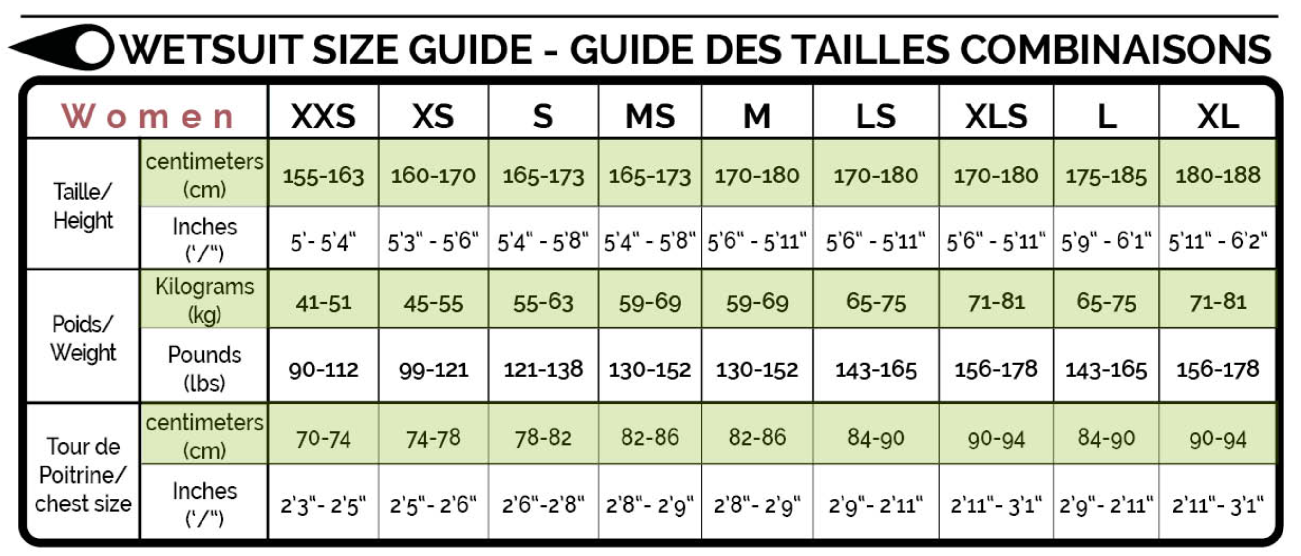 SOORUZ Shorty Women 2/2 BZ DIVINE חליפת גלישה שורטי לנשים בעובי 2 מ"מ עם שרוול קצר בצבע שחור 2023