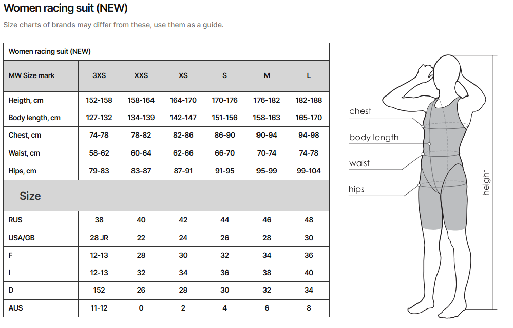 MAD WAVE Forceshell Evolution Kneeskin Lilac חליפת שחייה תחרותית לנשים בצבע סגול