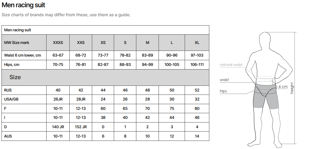 MAD WAVE Forceshell Evolution Jammers מכנסי שחייה לתחרויות לגברים
