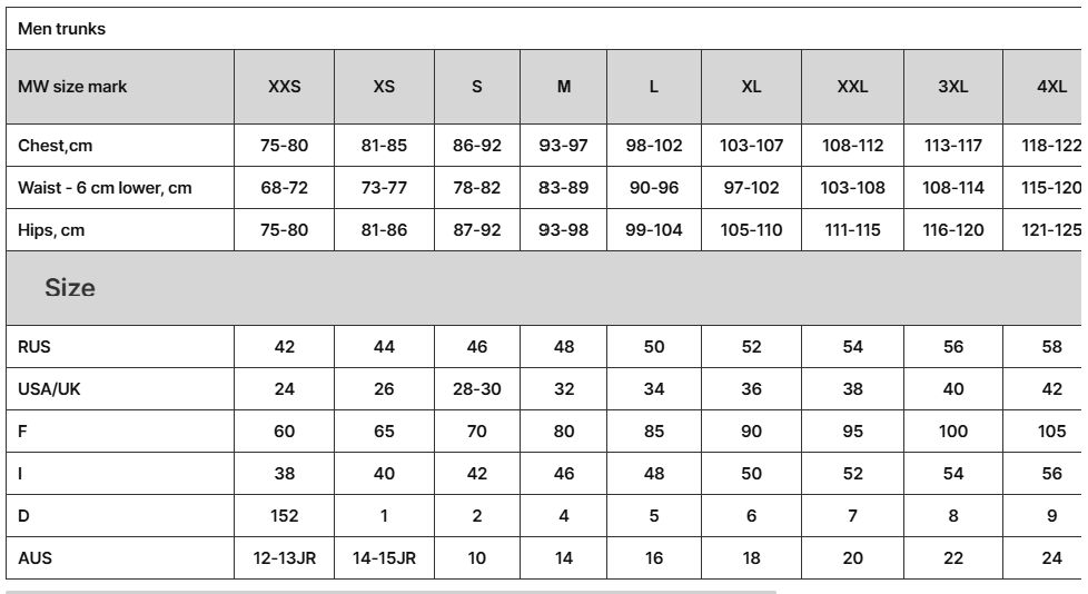 MAD WAVE Spurt PBT H2 Black בגד ים מכנס שחייה לגברים