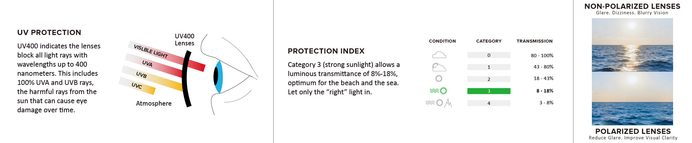 AZTRON CANDY Kids Sunglasses משקפי שמש צפים במים