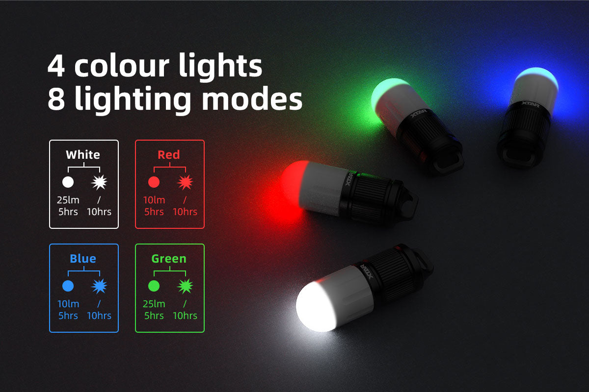 XTAR SD1 Diving Beacon מיני מבזק/פלאש צלילה - דוגית