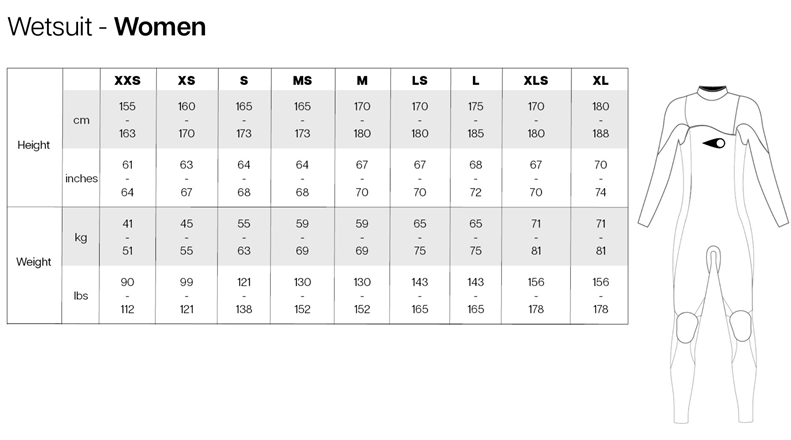SOORUZ FLY+ 4/3 BZ Organic Oysterprene חליפת גלישה לנשים 4/3 רוכסן אחורי - דוגית