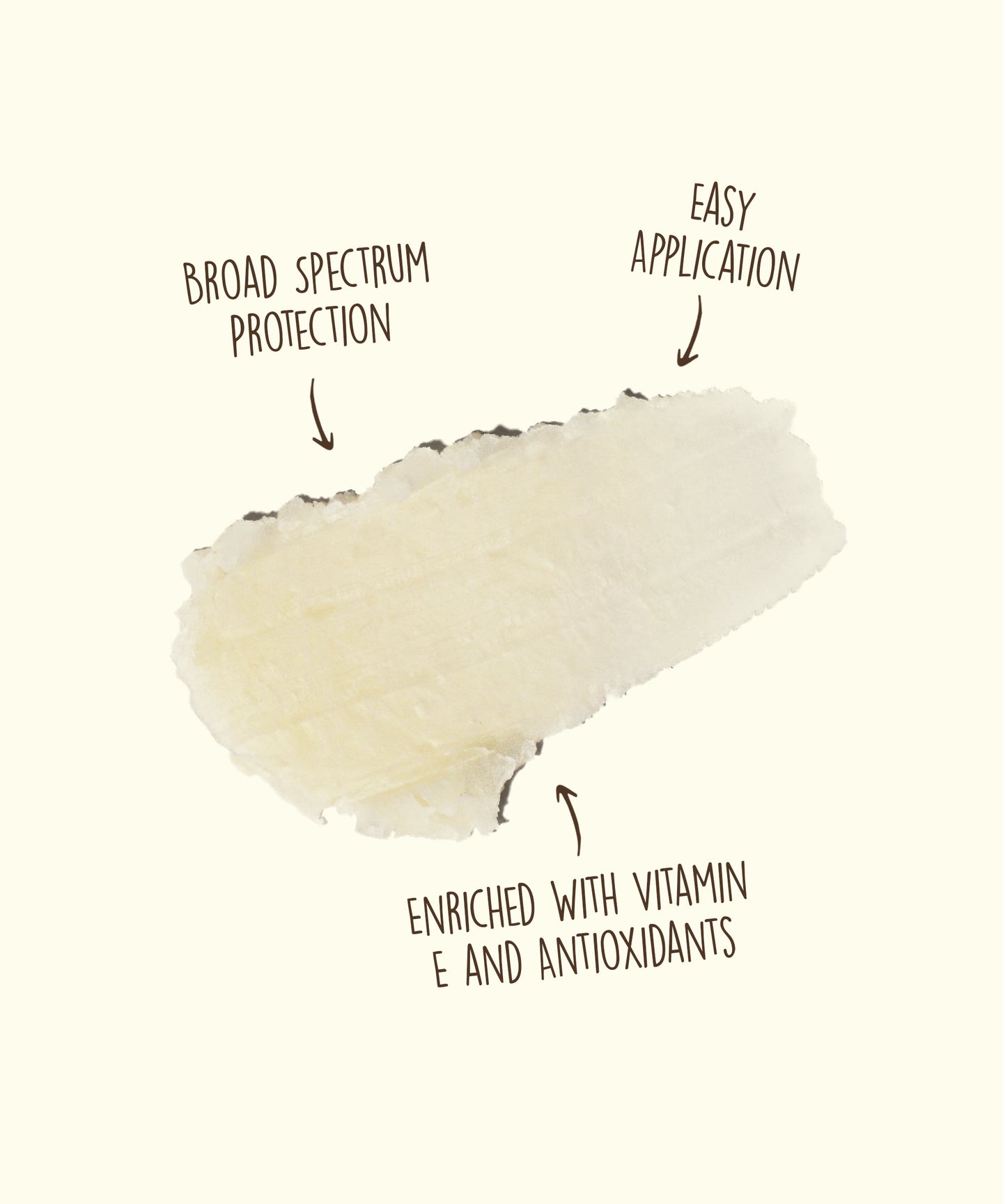 SUN BUN Original SPF 30 Sunscreen Face Stick קרם הגנה סטיק לפנים