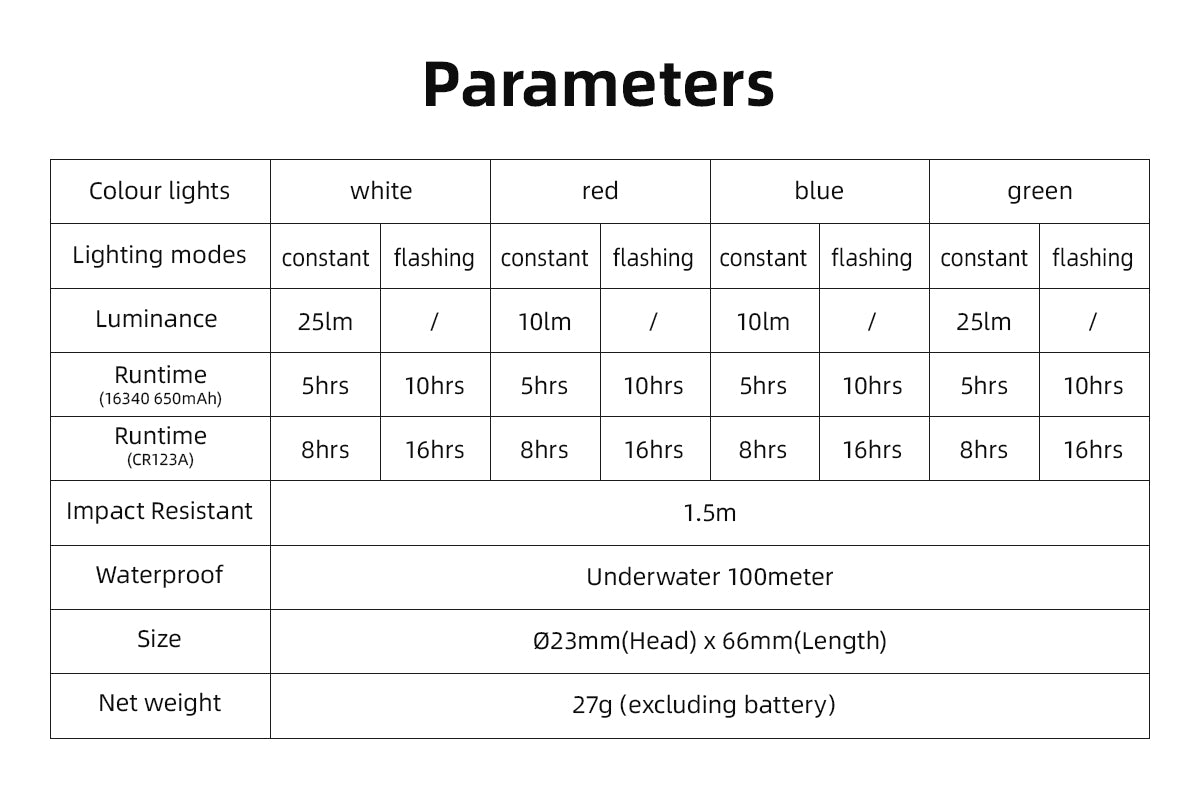 XTAR SD1 Diving Beacon מיני מבזק/פלאש צלילה - דוגית