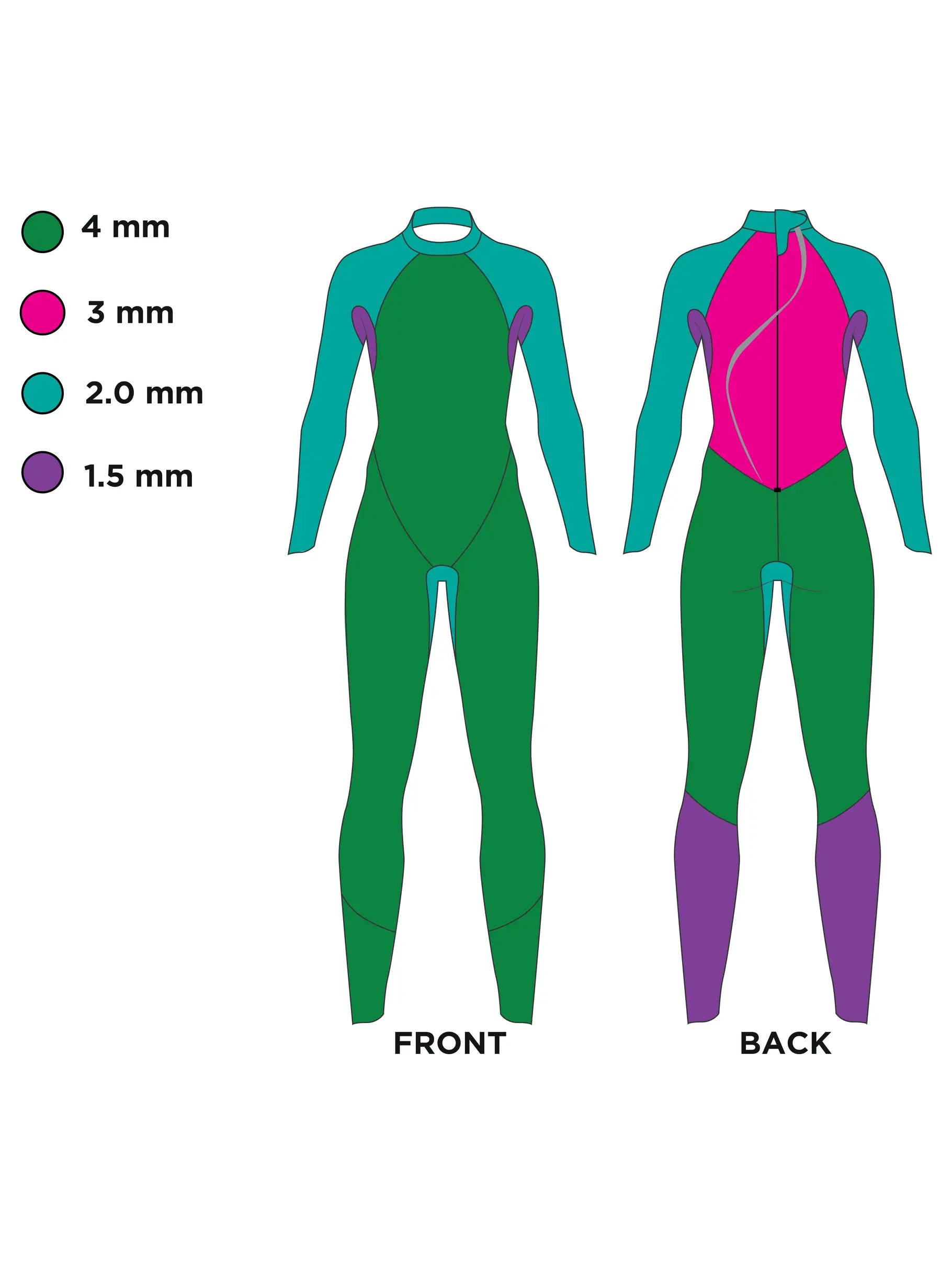 ZOGGS Predator tour FS Man חליפת שחייה וטריאתלון לגברים