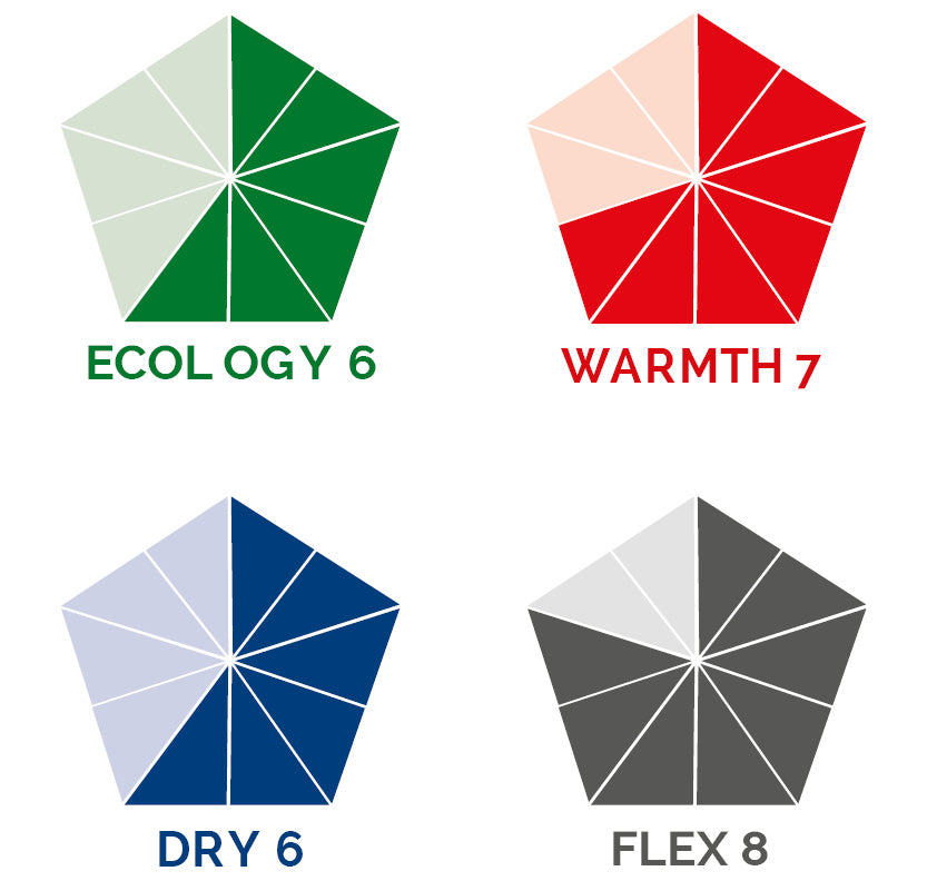 חליפת גלישה 3/2 מ"מ לגברים צבע שחור SOORUZ FIGHTER Chest-zip 3/2 2021 - דוגית