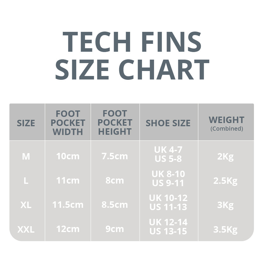 FOURTH ELEMENT Tech Fins SIZE CHART