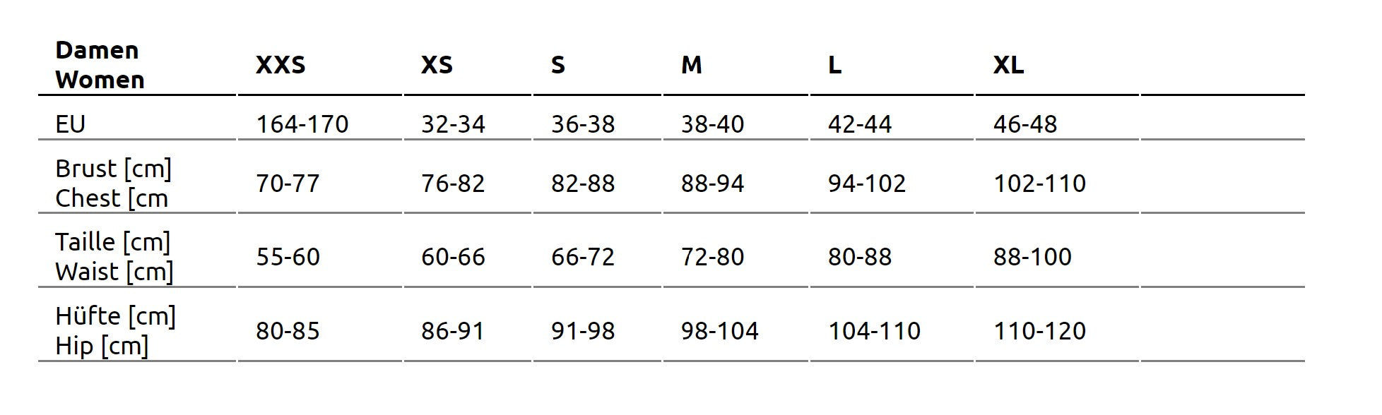 SAILFISH Atlantic 2 חליפת שחיה לנשים - דוגית
