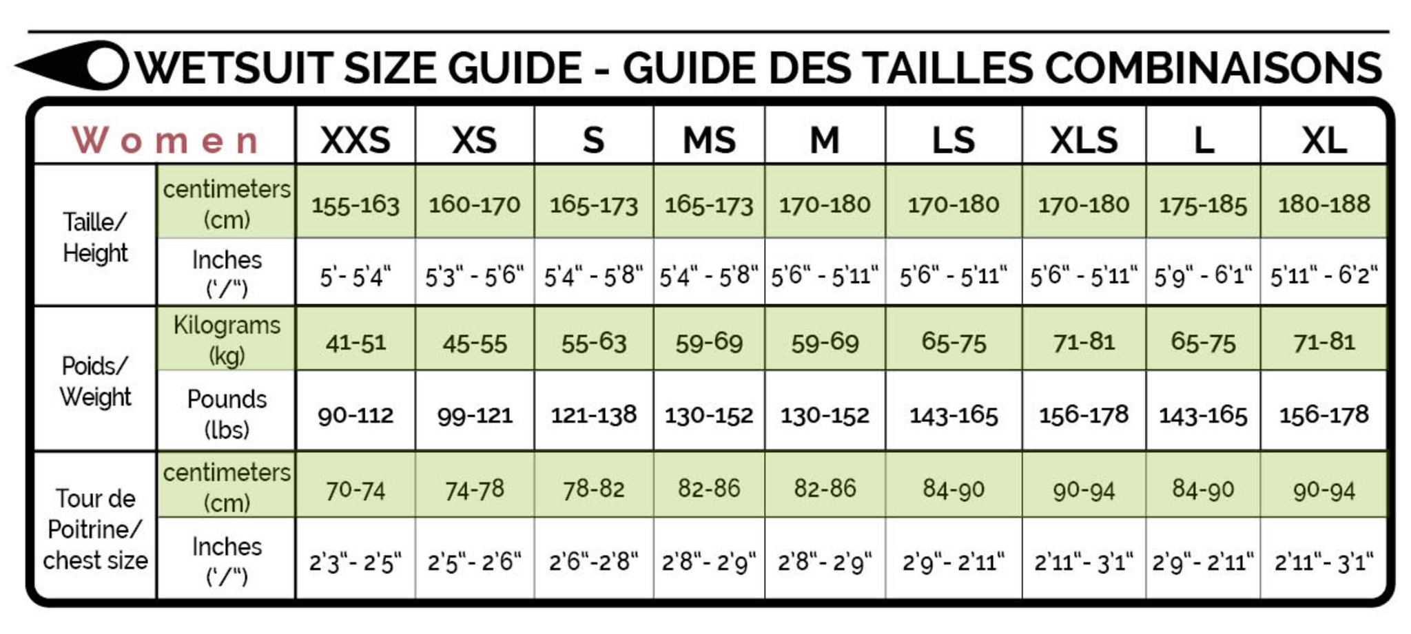 SOORUZ GURU PRO 3/2 Chest-Zip Oysterperne חליפת גלישה 2/3 מ"מ לנשים רוכסן חזה 2023 בצבע שחור