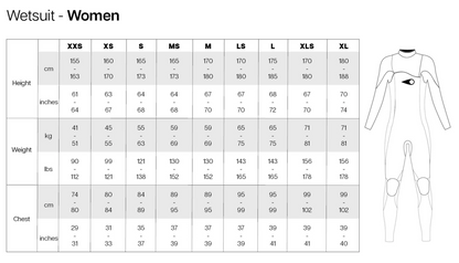 SOORUZ Women 4/3 FZ DIVINE Organic Oysterprene חליפת גלישה לנשים רוכסן קדמי בעובי 4/3 מ"מ בצבע כחול