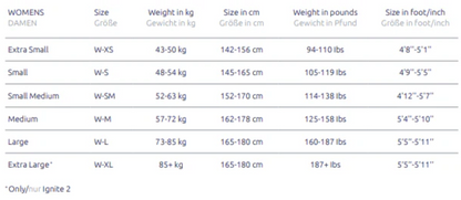 SAILFISH Wonen Pacific 3 חליפת שחייה קצרה לנשים