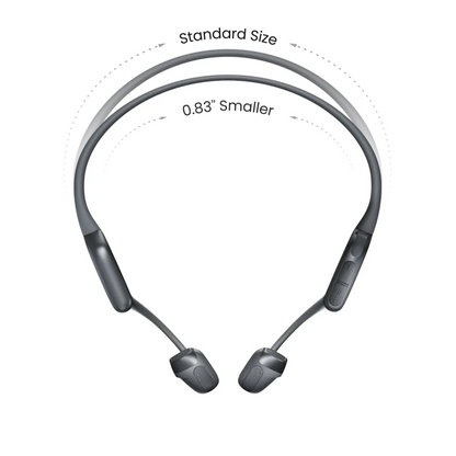 SHOKZ OpenRun Pro 2 Mini אוזניות ספורט וריצה מקצועיות בטכנולוגיית הולכת עצם