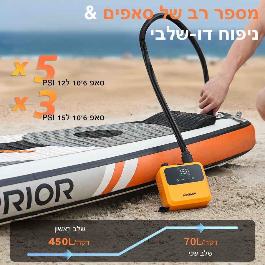 AIRBANK Pulse Pro משאבה חשמלית נטענת - דוגית