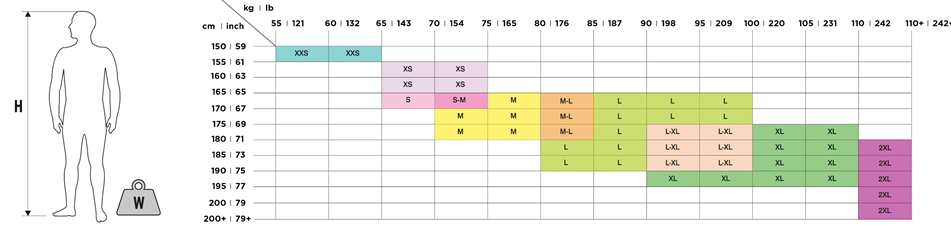 ZOGGS Predator tour FS Man חליפת שחייה וטריאתלון לגברים