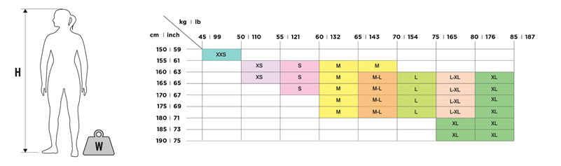 ZOGGS Predator tour FS Woman חליפת שחייה וטריאתלון לנשים