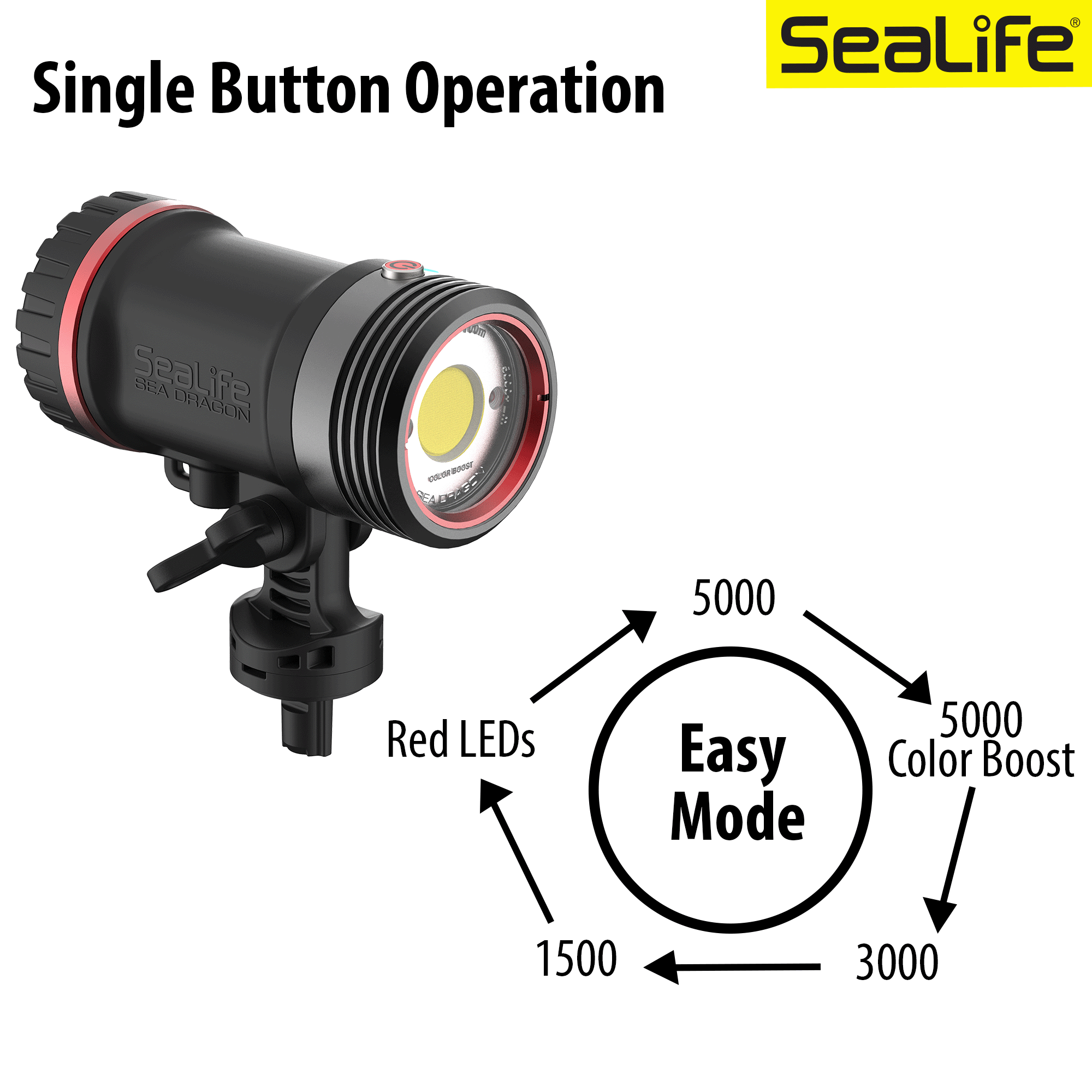 SEA LIFE Sea Dragon 5000+ With Color Boost SL680 מבזק עם אופציית בוסט