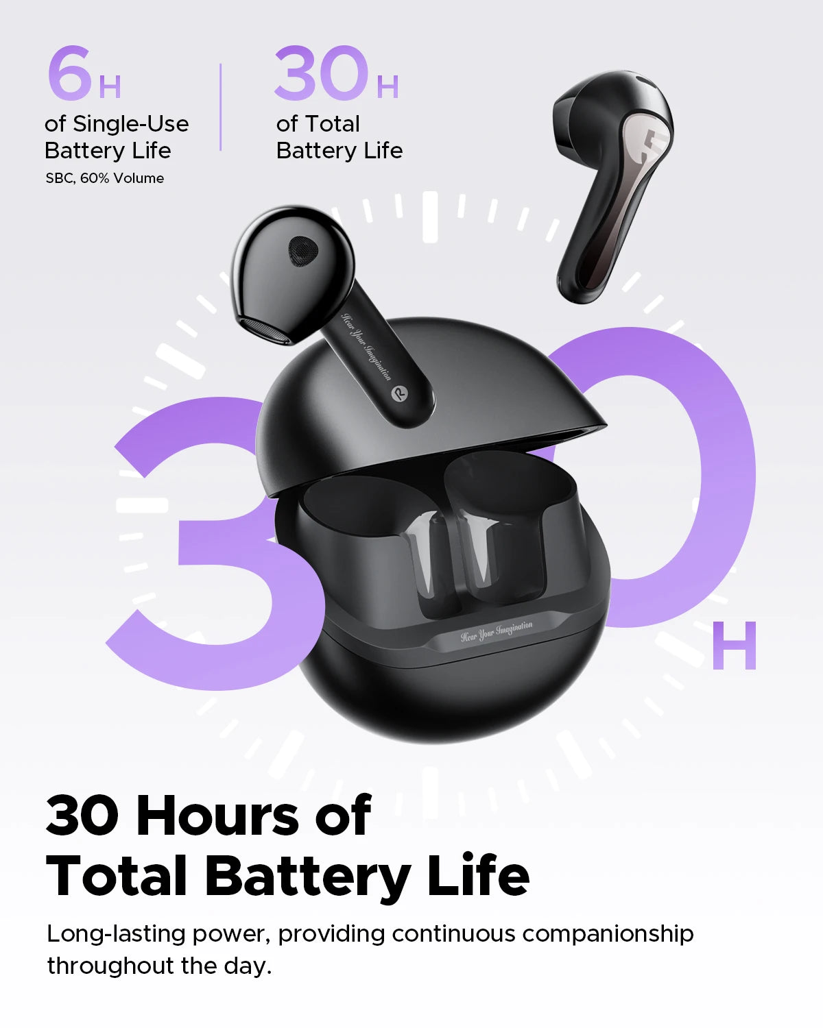 SOUNDPEARS Air5 אוזניות כפתור עם ביטול רעשים אקטיבי