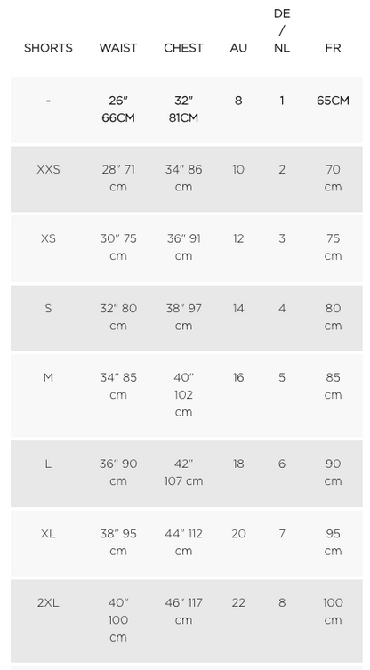 ZOGGS Mens Penrith 17 Inch Shorts - Ecodura מכנס בגד ים לגברים בצבע טורקיז