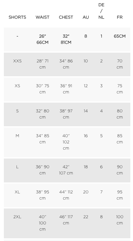ZOGGS Mens Penrith 17 Inch Shorts - Ecodura מכנס בגד ים לגברים בצבע טורקיז