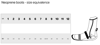 SOORUZ Surf boots GURU RT 3mm נעל קשיחה לספורט ימי