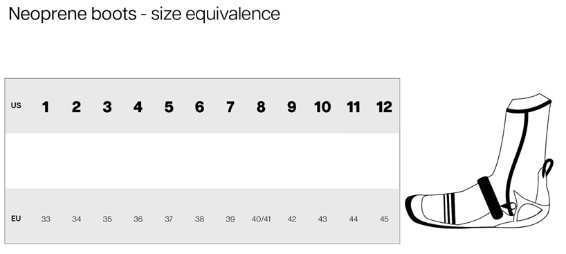 SOORUZ Surf boots GURU RT 3mm נעל קשיחה לספורט ימי