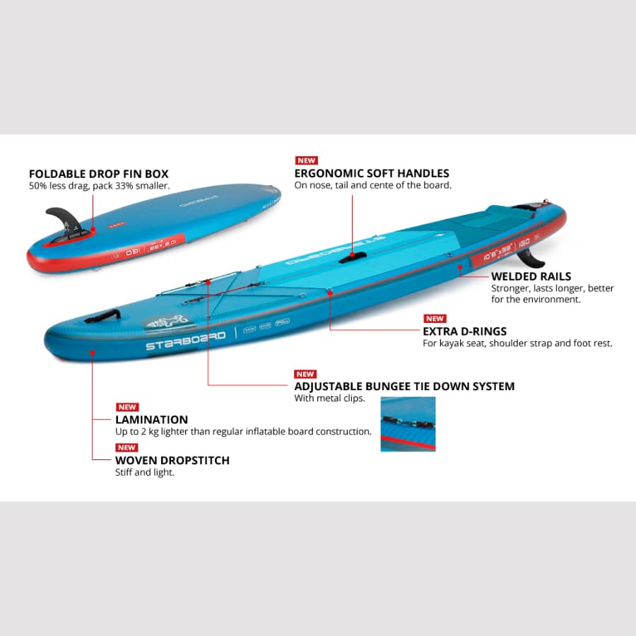 STARBOARD Touring M 12’6″x30″ Deluxe Lite סאפ מתנפח טורינג עם משוט