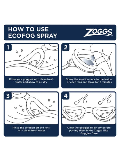 ZOGGS EcoFog Anti Fog Goggle Spray תרסיס אקולוגי נגד אדים למשקפות שחייה - דוגית