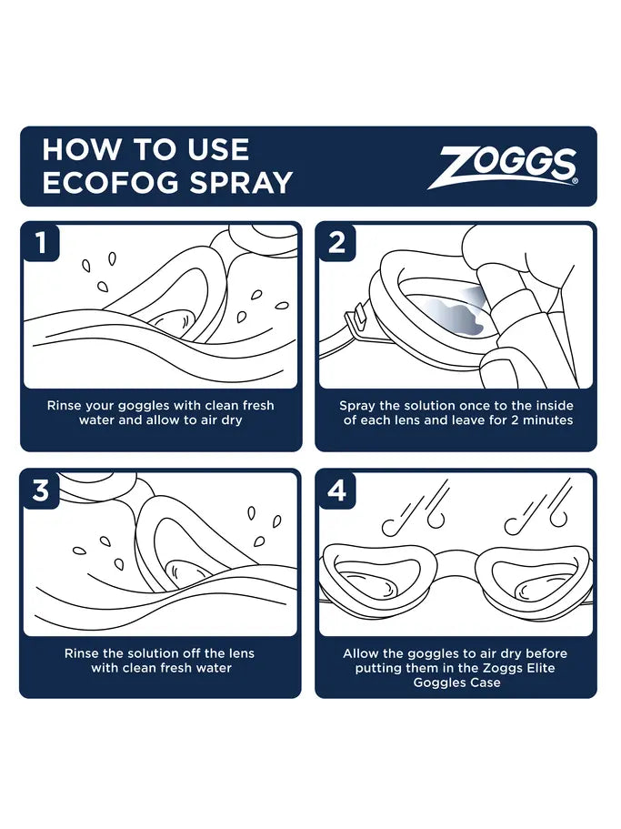 ZOGGS EcoFog Anti Fog Goggle Spray תרסיס אקולוגי נגד אדים למשקפות שחייה - דוגית
