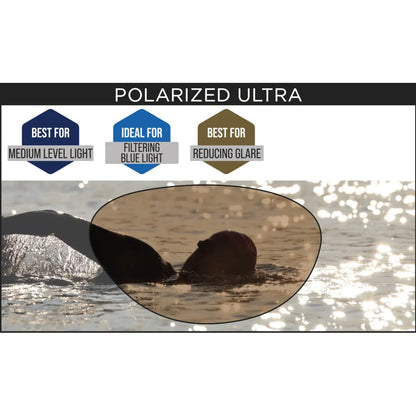 ZOGGS Predator Flex Polarized Ultra משקפת שחייה