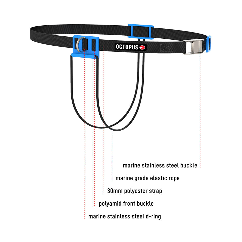 OCTOPUS CNF Belt With Quick Release חגורת CNF עם מערכת שחרור מהירה