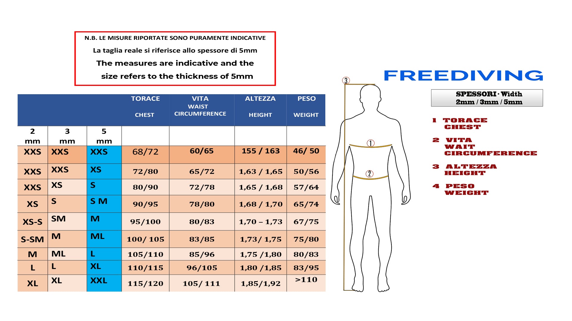 CETMA Freediving Carbon Skin Pro Wetsuit man 5mm חליפת צלילה חופשית תחרותית לגברים 5 מ"מ